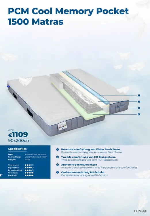 Promotie: PCM Cool Memory Pocket 1500 Matras
