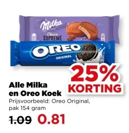 Alle Milka en Oreo Koek