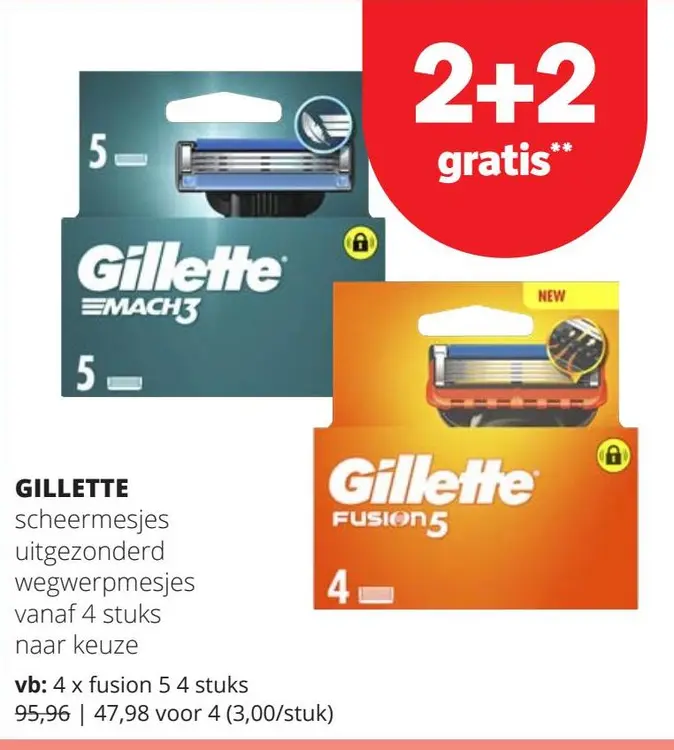 Promotie: Scheermesjes