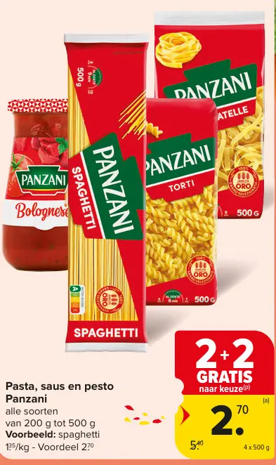 Promotie: Pasta, saus en pesto