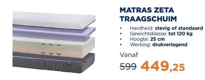 Aanbieding: Matras zeta traagschuim