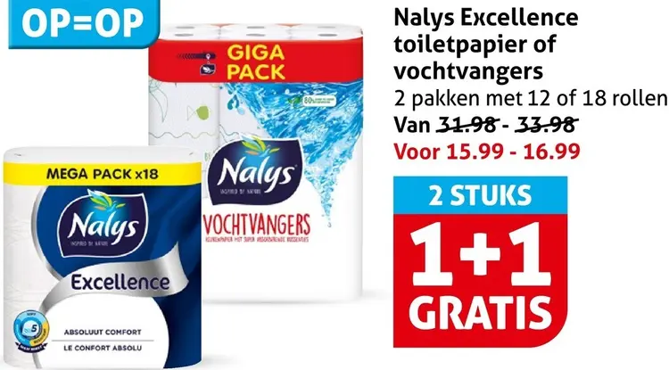 Aanbieding: Toiletpapier of vochtvangers