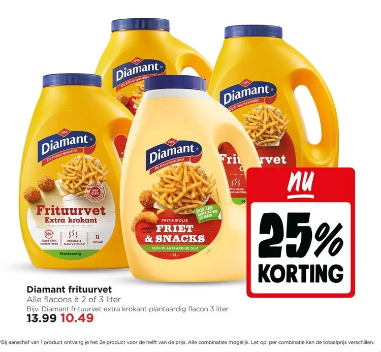 Aanbieding: Diamant frituurvet