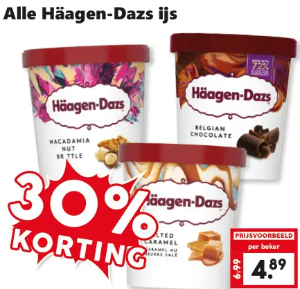 Aanbieding: IJs