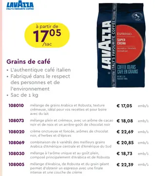 Offre: Grains de café
