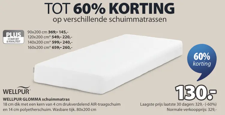 Aanbieding: GLOMMA schuimmatras