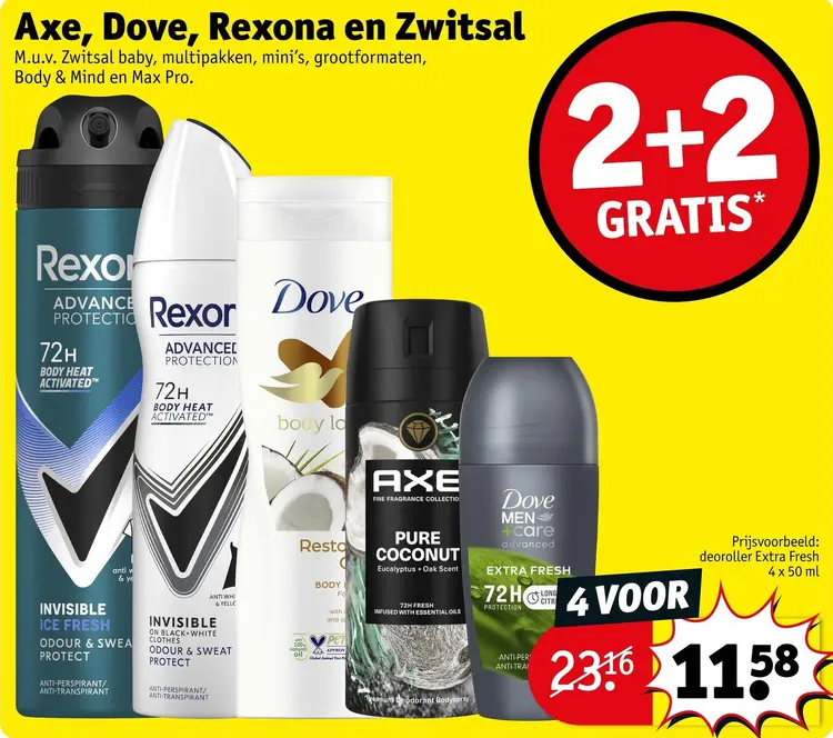 Aanbieding: Deodorant en bodylotion