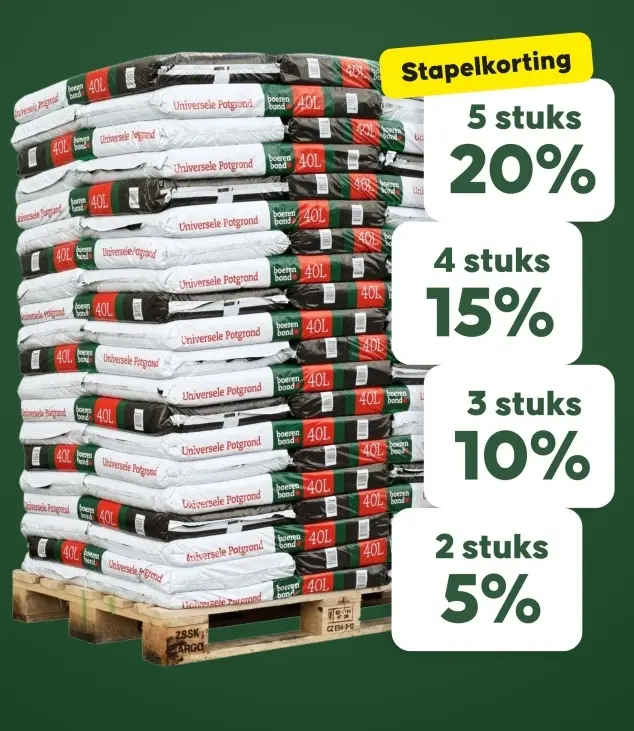 Aanbieding: Universele Potgrond
