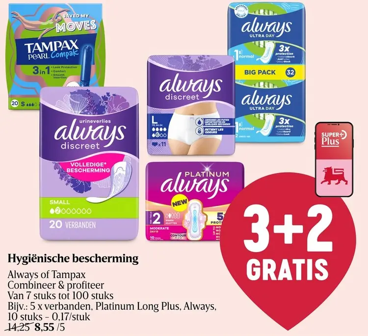 Promotie: Hygiënische bescherming