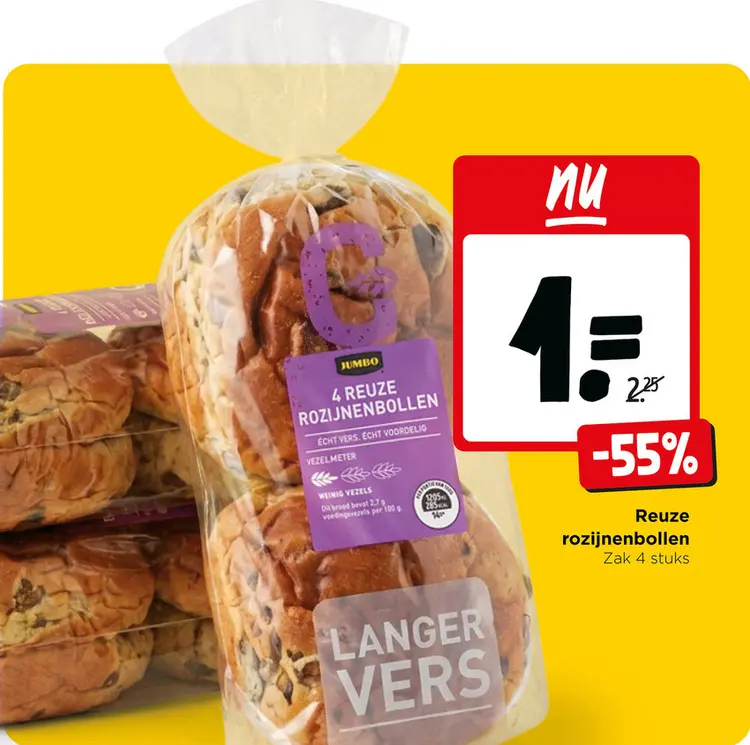 Aanbieding: Milner plakken