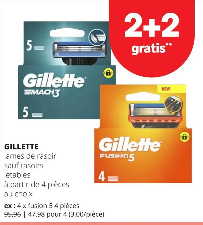 Offre: lames de rasoir