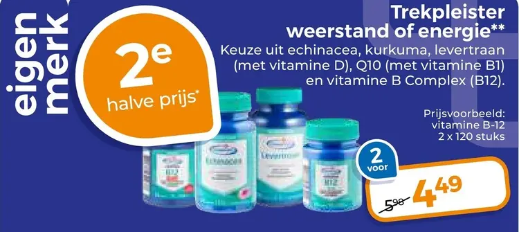 Aanbieding: Weerstand of energie