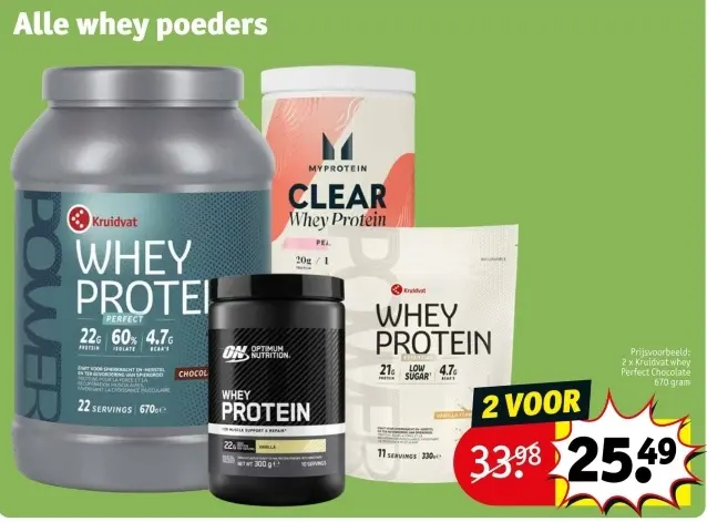 Promotie: Kruidvat whey Perfect Chocolate