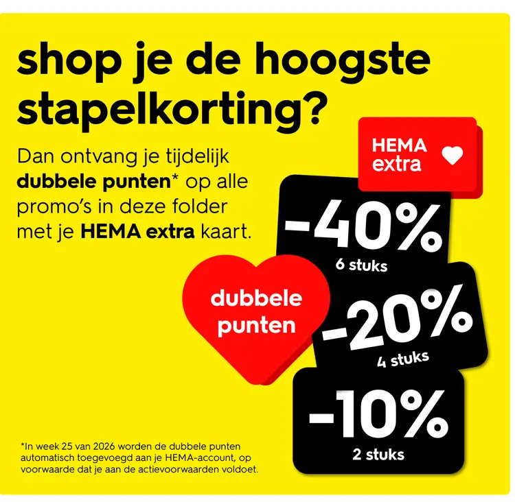 Promotie: stapelkorting