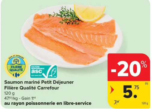 Offre: Saumon mariné Petit Déjeuner