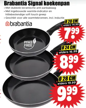 Aanbieding: Brabantia Signal koekenpan