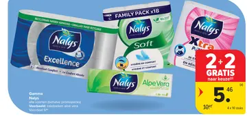 Aanbieding: Nalys