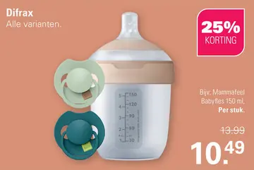 Aanbieding: Mammafeel Babyfles