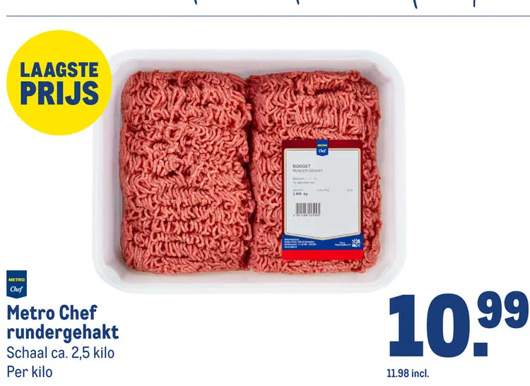 Aanbieding: rundergehakt