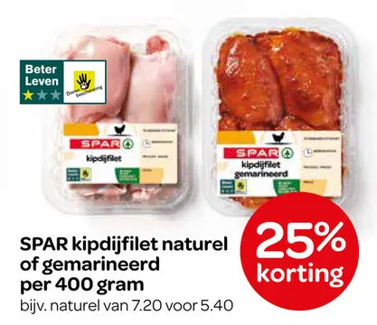 Aanbieding: kipdijfilet naturel of gemarineerd
