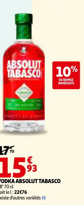 Promotie: Vodka Tabasco