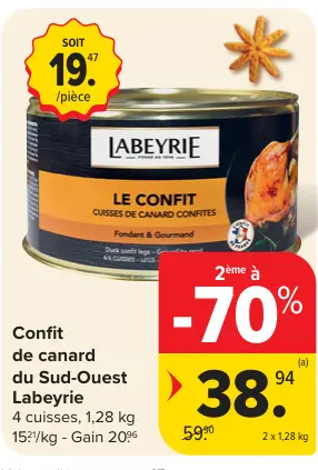 Offre: Confit de canard du Sud-Ouest
