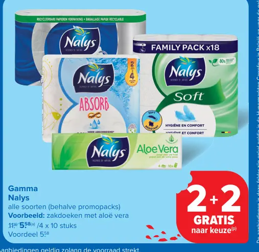Aanbieding: Nalys
