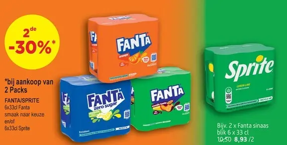 Promotie: Fanta/Sprite blik