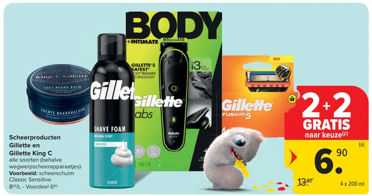 Promotie: Scheerproducten Gillette en Gillette King C