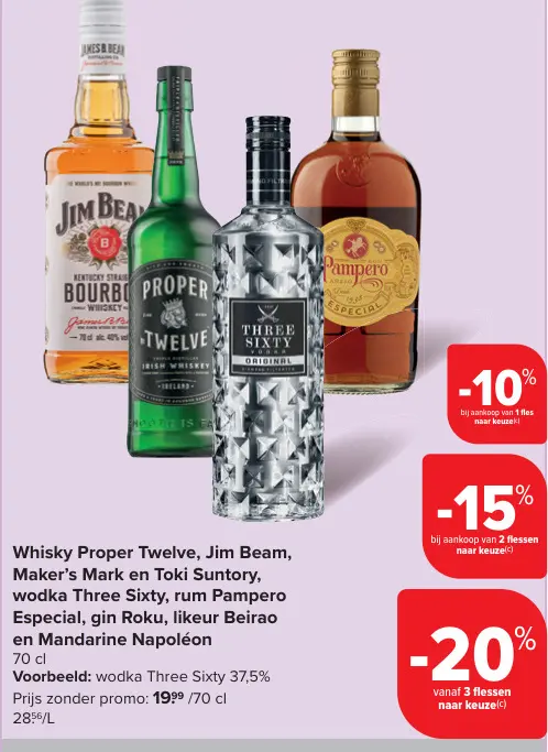 Promotie: Sterke dranken
