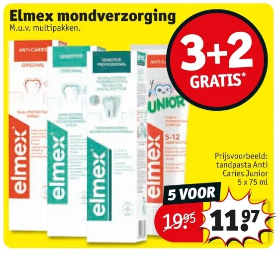 Aanbieding: Mondverzorging