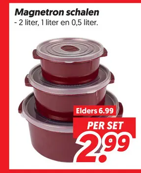 Magnetron schalen