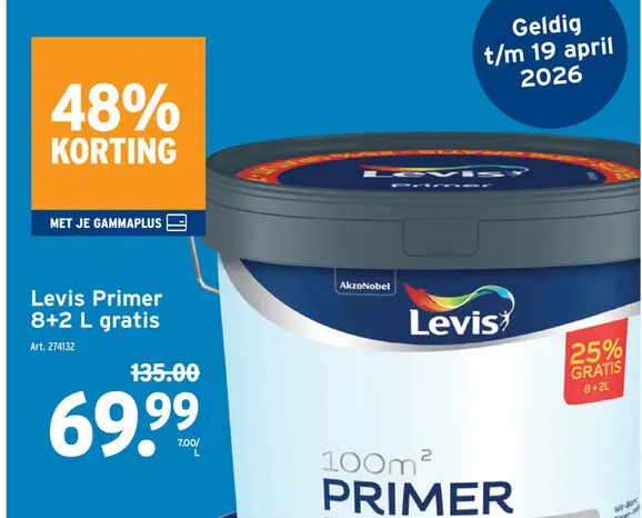 Promotie: Primer