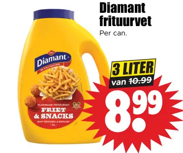 Aanbieding: Frituurvet