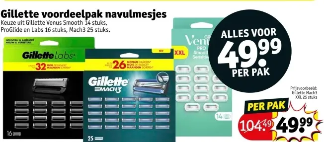 Aanbieding: Gillette voordeelpak navulmesjes