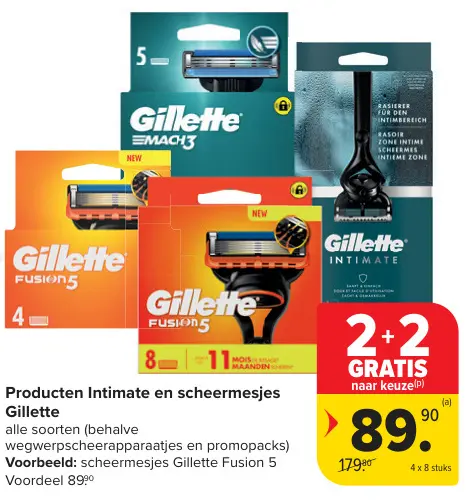 Promotie: Intimate en scheermesjes
