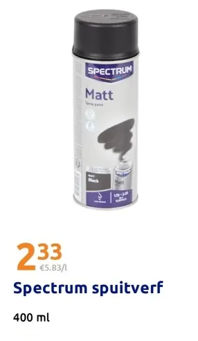 Promotie: Spuitverf