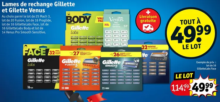 Offre: Lames de rechange