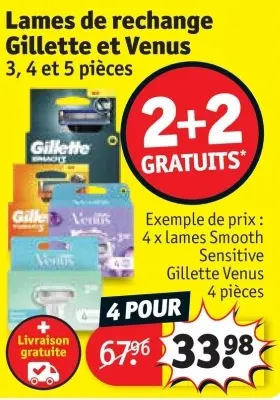 Offre: Lames de rechange