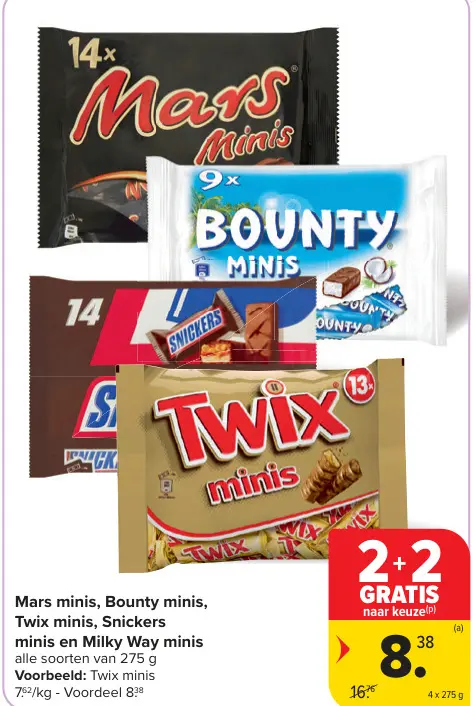 Promotie: Mars minis, Bounty minis, Twix minis, Snickers en Milky Way