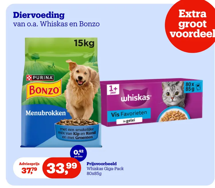 Aanbieding: Diervoeding
