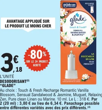 Offre: Désodorisant