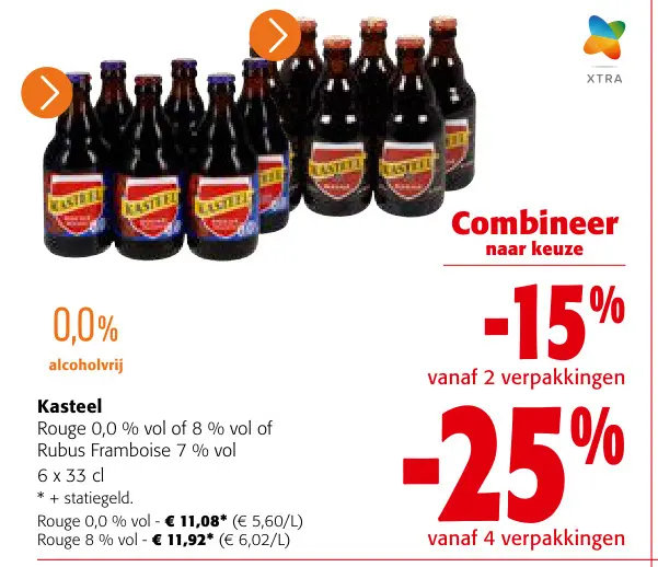 Promotie: Kasteel Bier