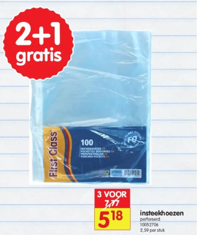 Promotie: ringmap