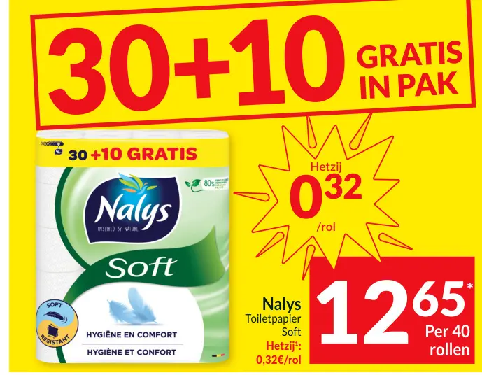 Aanbieding: Toiletpapier Soft