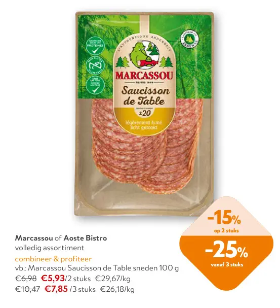 Promotie: Saucisson de Table sneden