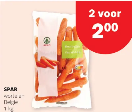 Promotie: Wortelen