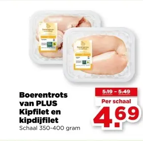 Aanbieding: Kipfilet en kipdijfilet