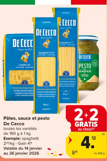 Offre: Pâtes, sauce et pesto