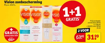Aanbieding: Zonbescherming